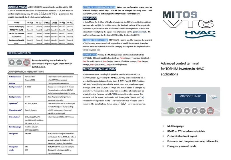 MITOS VT6 HVAC user manual