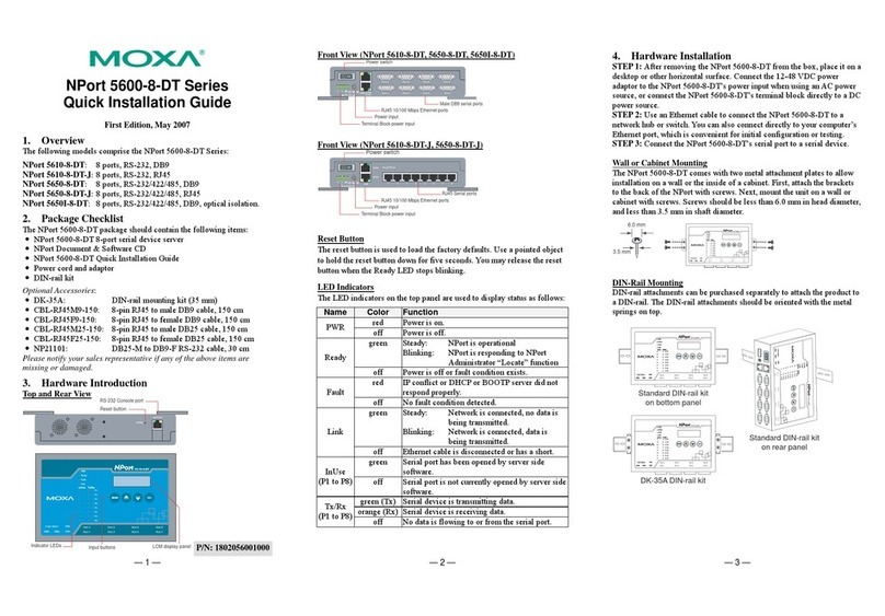Moxa Technologies NPort 5610-8-DT User manual Moxa Technologies NPort 5610-8-DT User manual