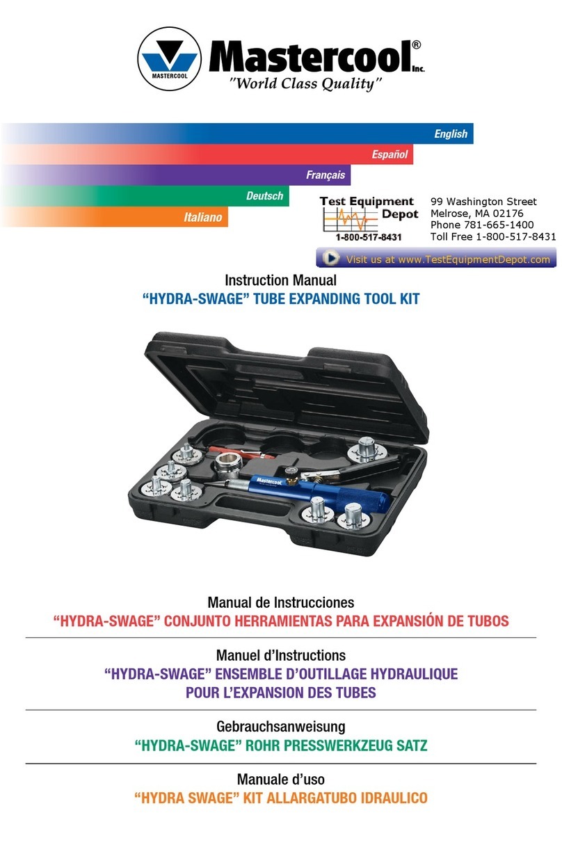 Master cool HYDRA-SWAGE instruction manual