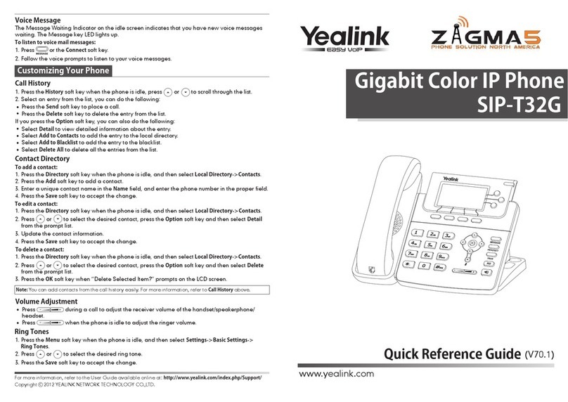 Yealink SIP-T32G User manual Yealink SIP-T32G User manual