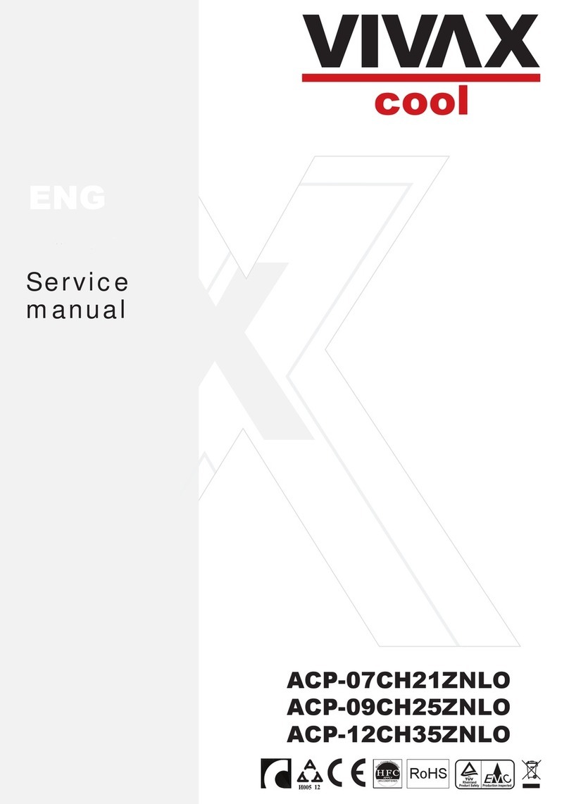 Vivax ACP-07CH21ZNLO Service manual