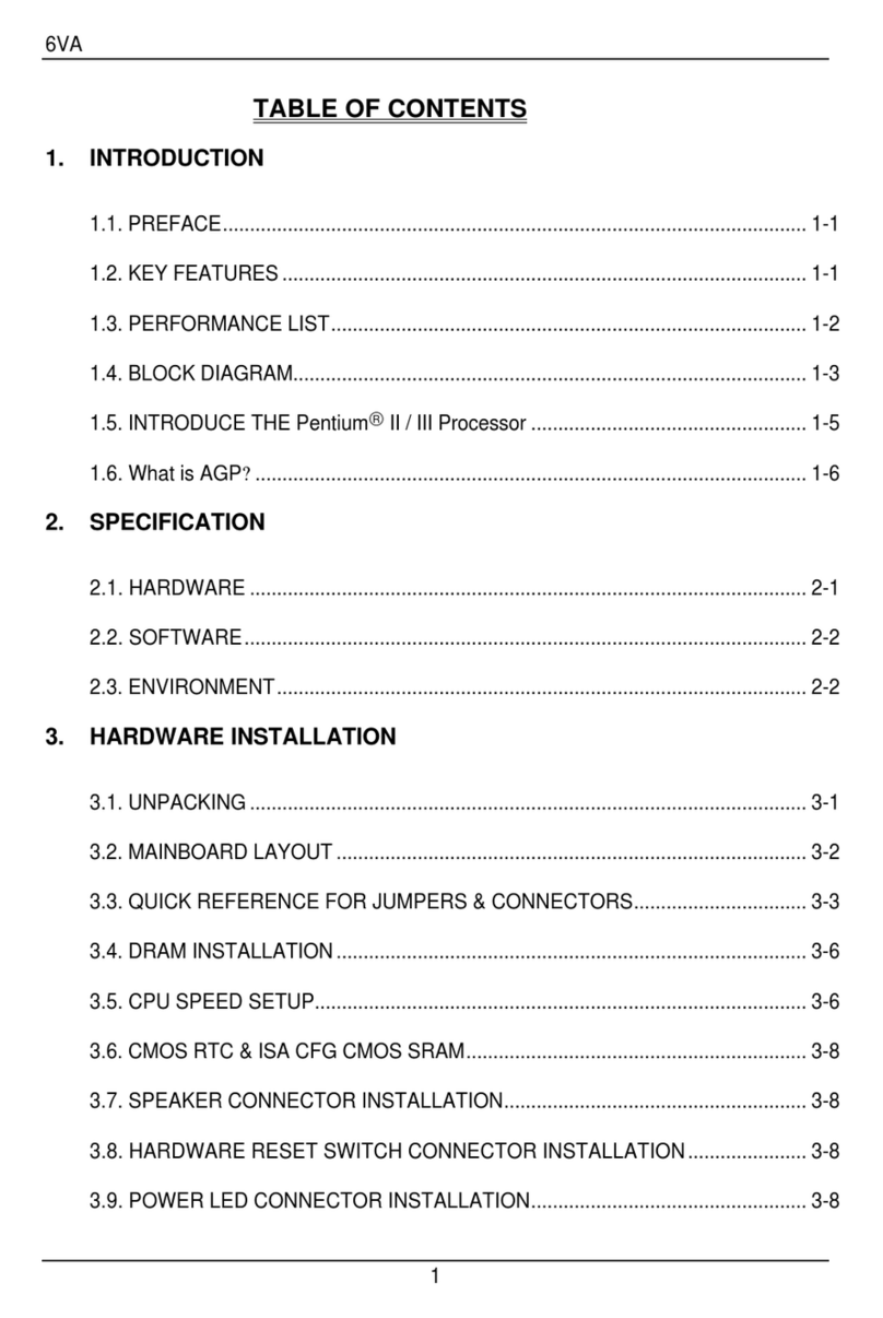 Gigabyte 6VA User manual