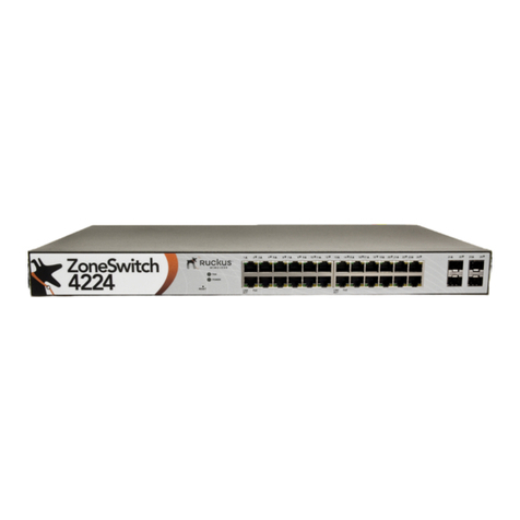Ruckus Wireless ZoneSwitch 4224 User manual
