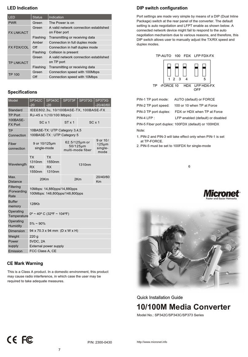 MicroNet SP342C-20 Quick installation guide