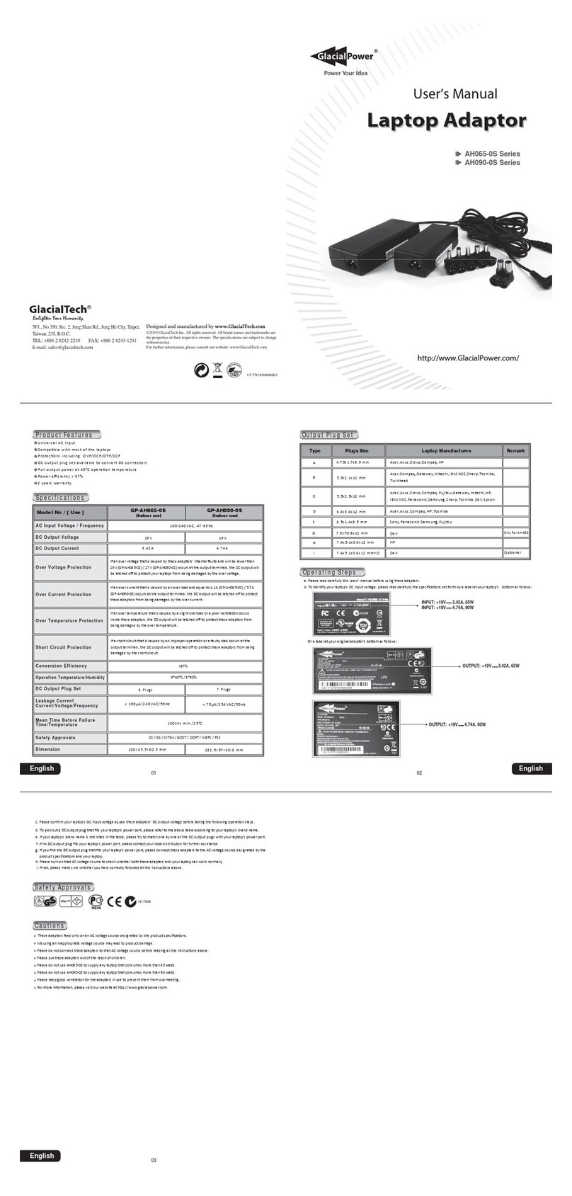 GlacialPower GP-AH065-0S user manual