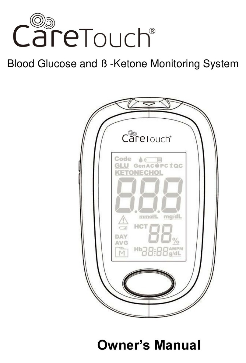 Future Diagnostics CareTouch owner's manual