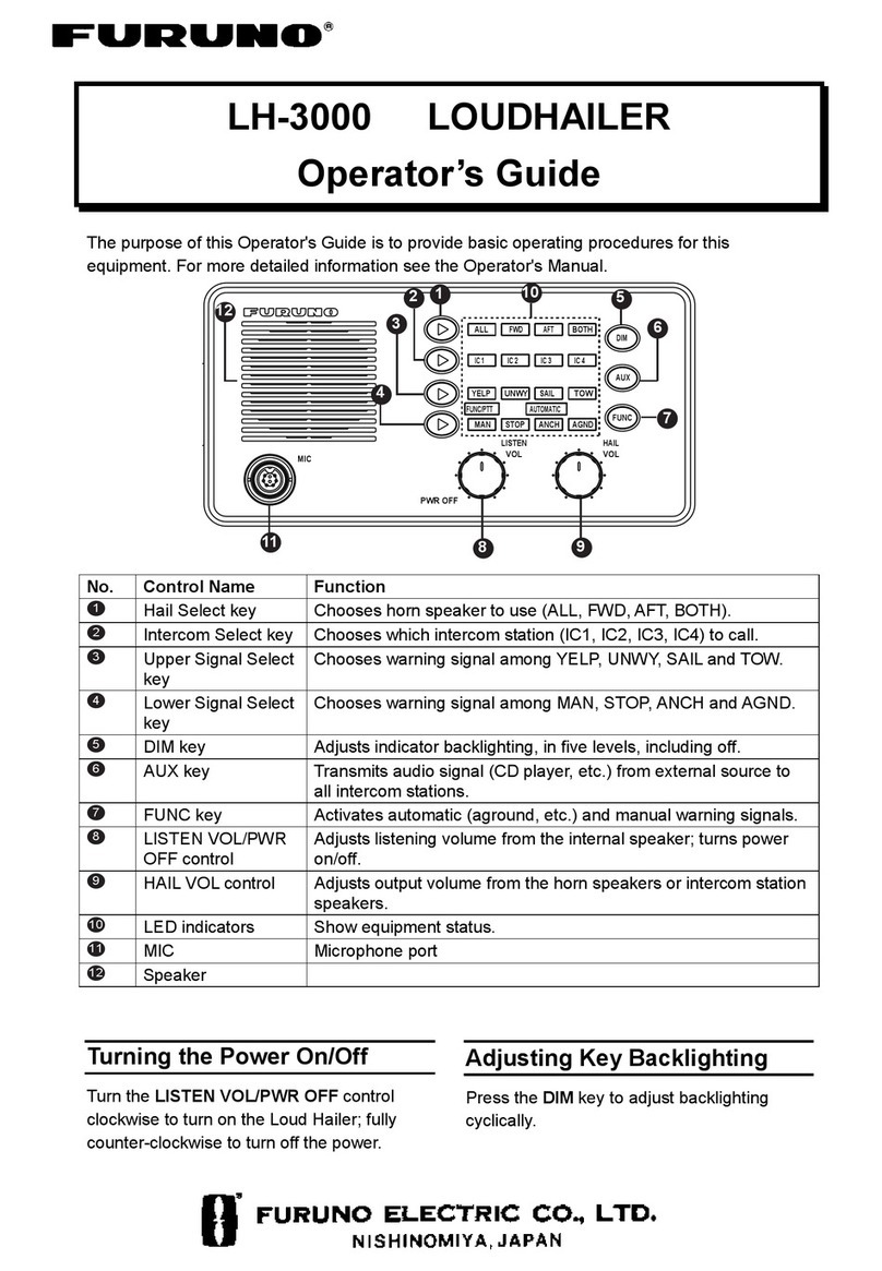 Furuno LH-3000 Operator's guide