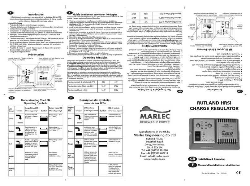 Marlec CA-11/46 Guide