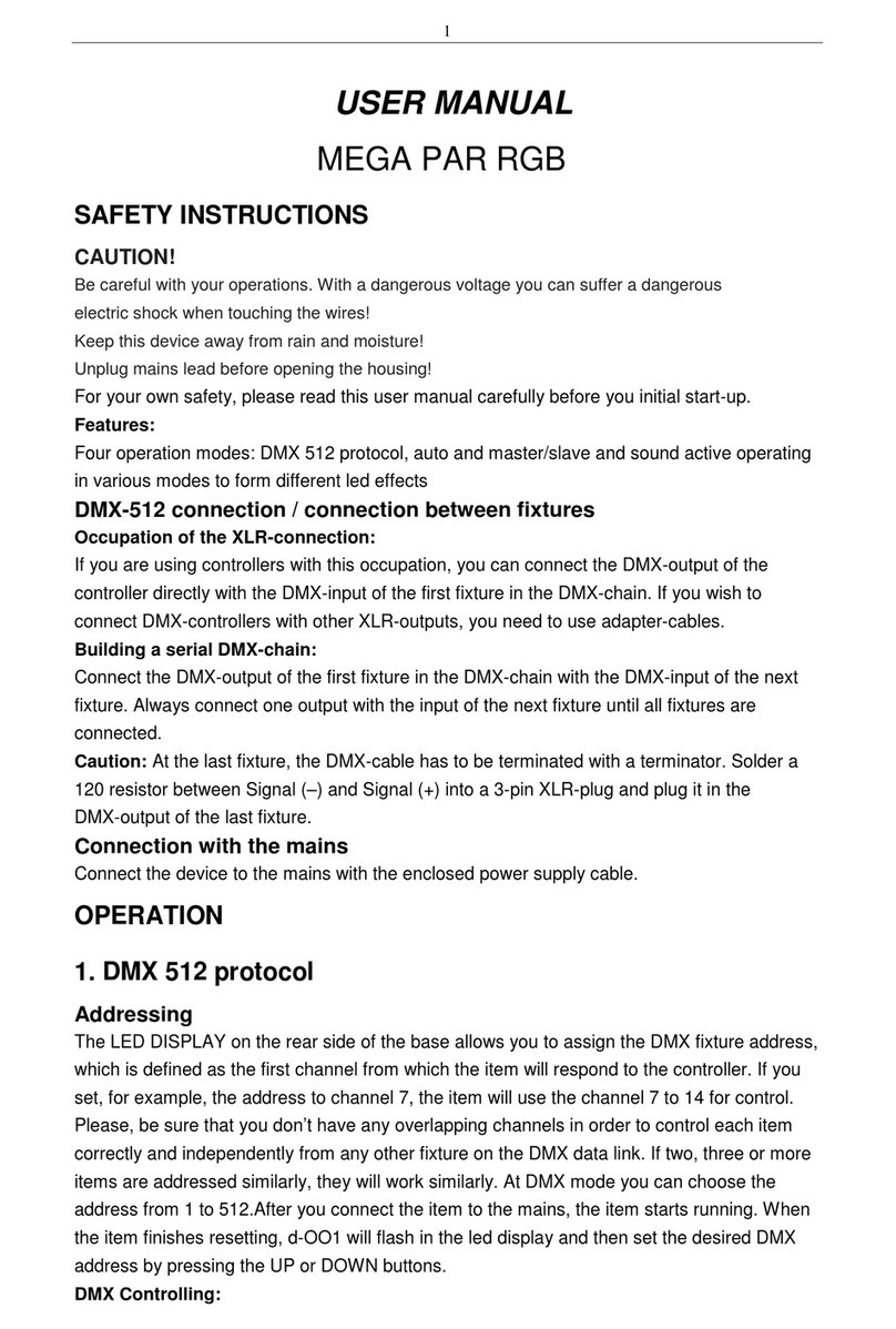 TOPSTRIVING MEGA PAR RGB user manual