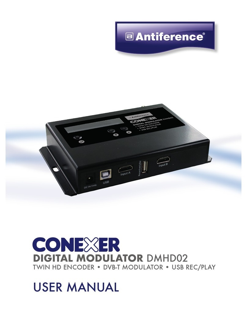 ANTIFERENCE CONEXER DMHD02 user manual