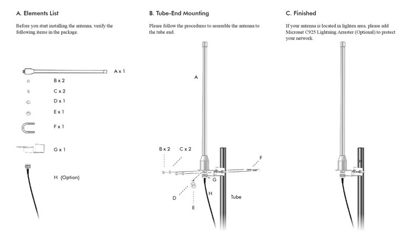 MicroNet SP920M Quick installation guide