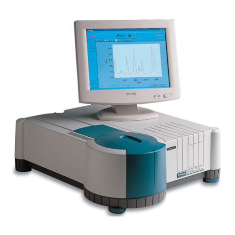 Agilent Technologies Cary 50 User manual
