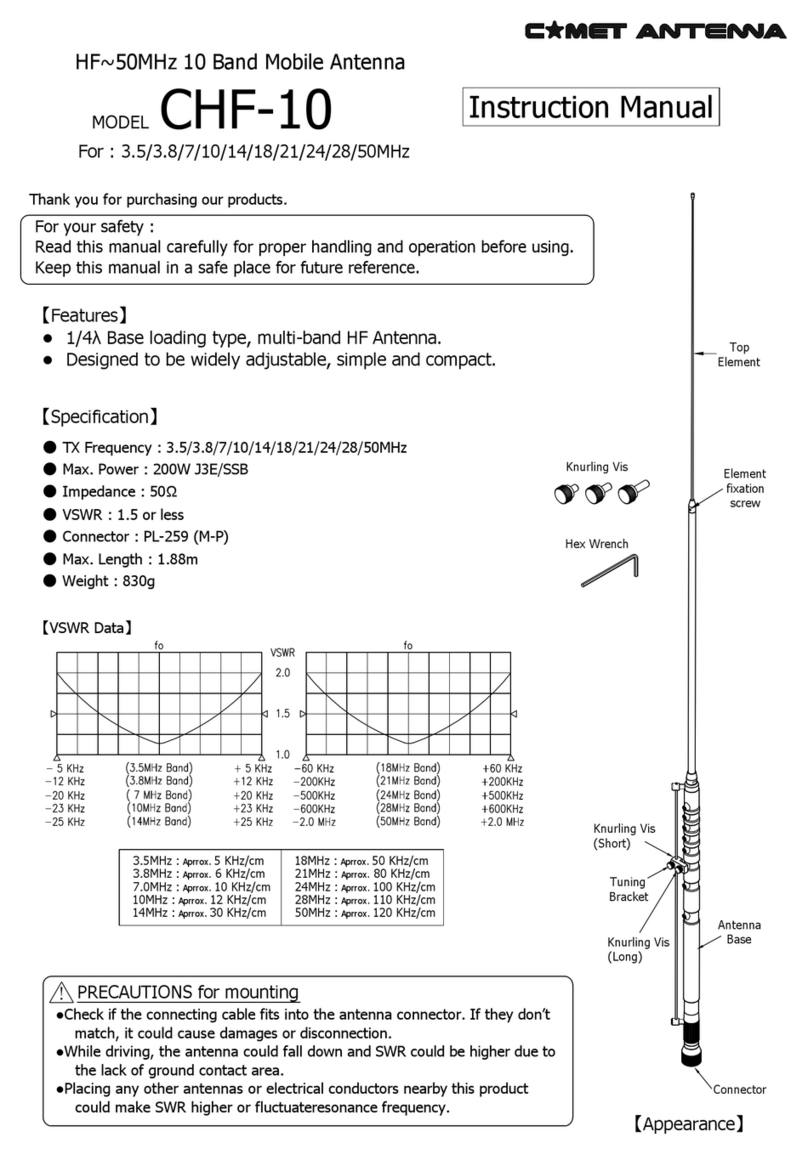 Comet CHF-10 User manual