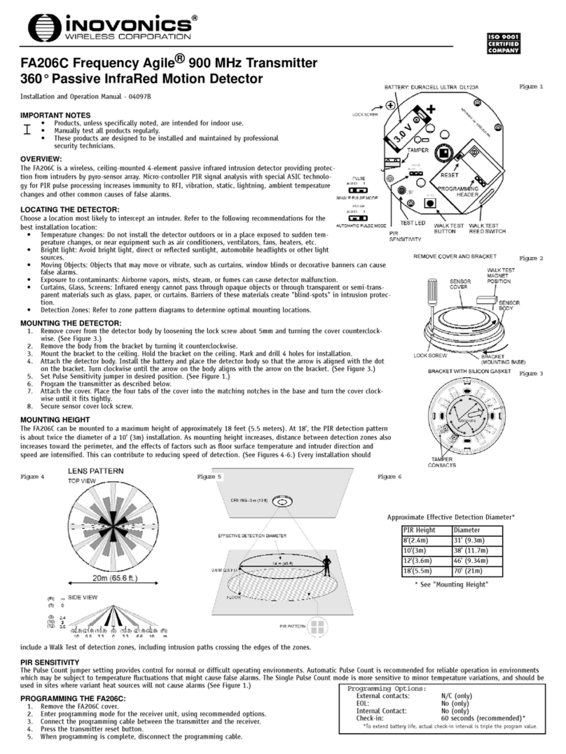 Inovonics Frequency Agile FA206C User manual