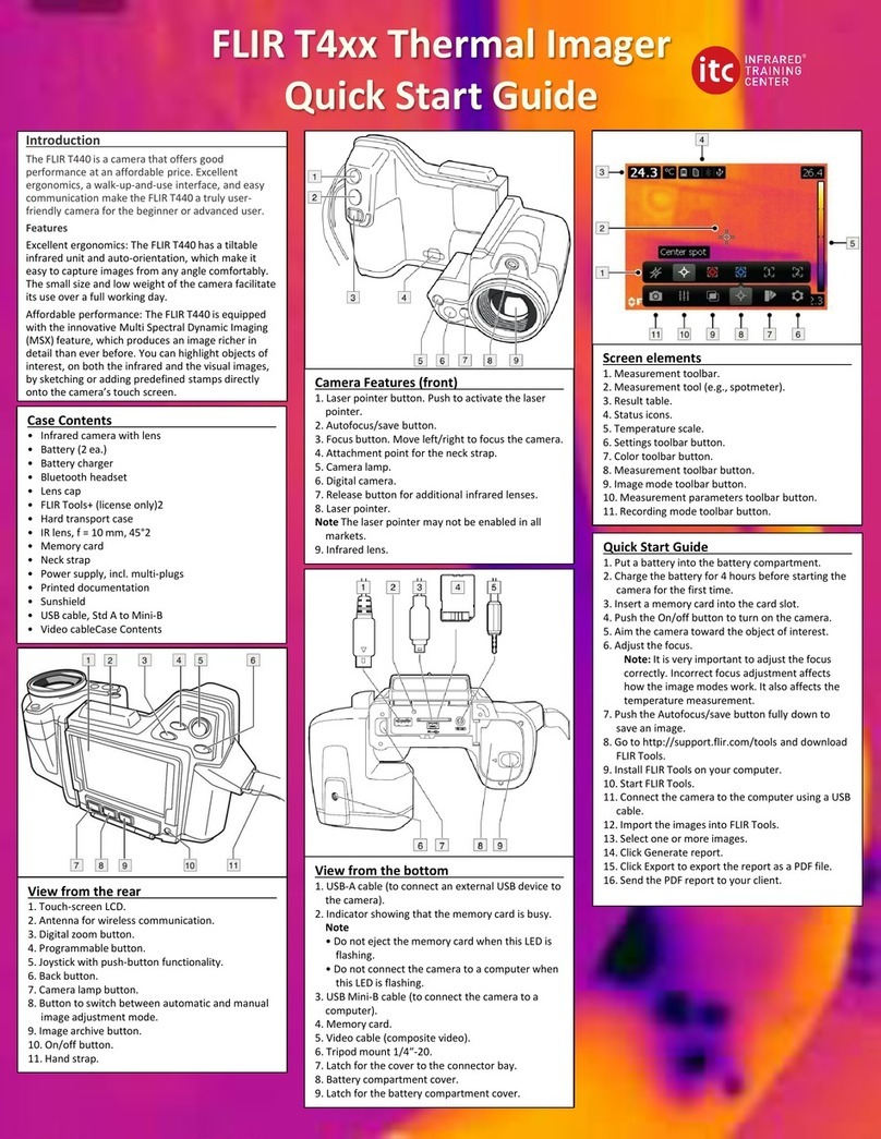 FLIR T4 Series User manual
