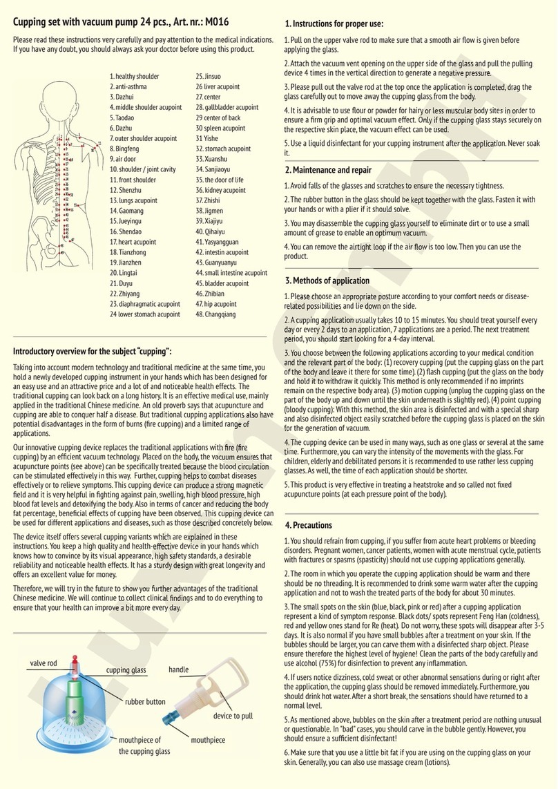 Lux-In M016 manual