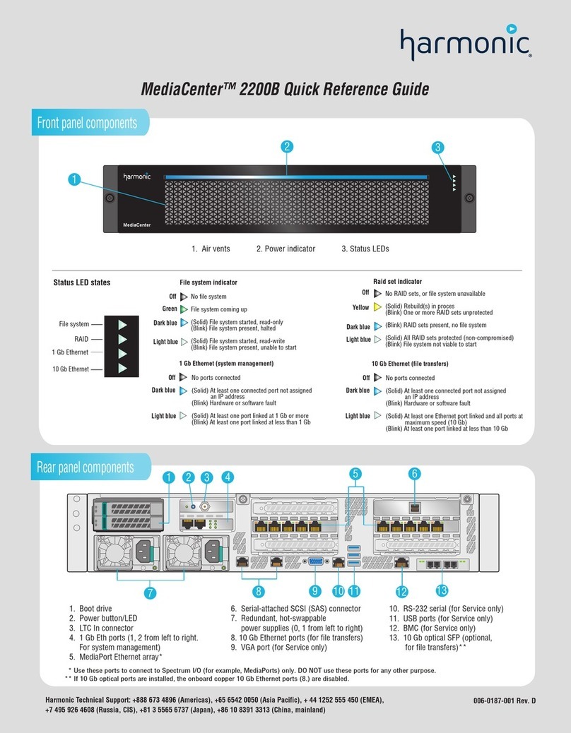 Harmonic MediaCenter 2200B User manual Harmonic MediaCenter 2200B User manual