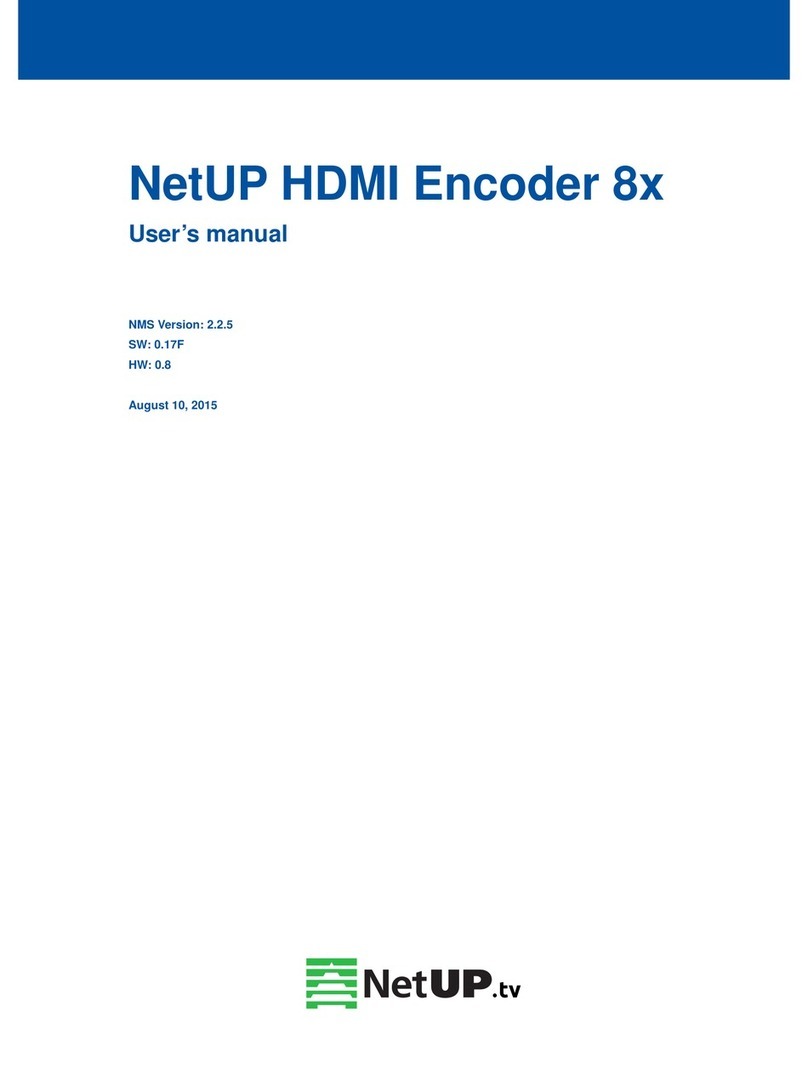 NetUP HDMI Encoder 8x user manual