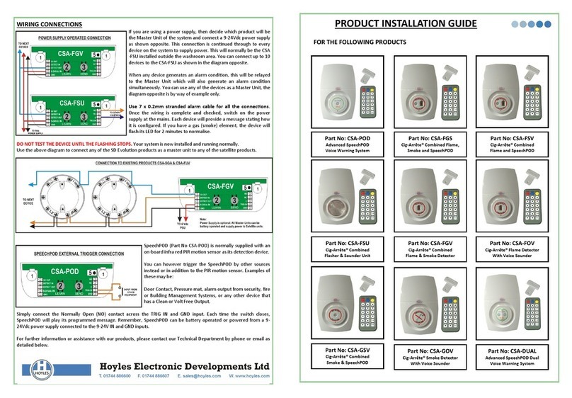 Radal Technology Cig-Arrête CSA-POD User manual