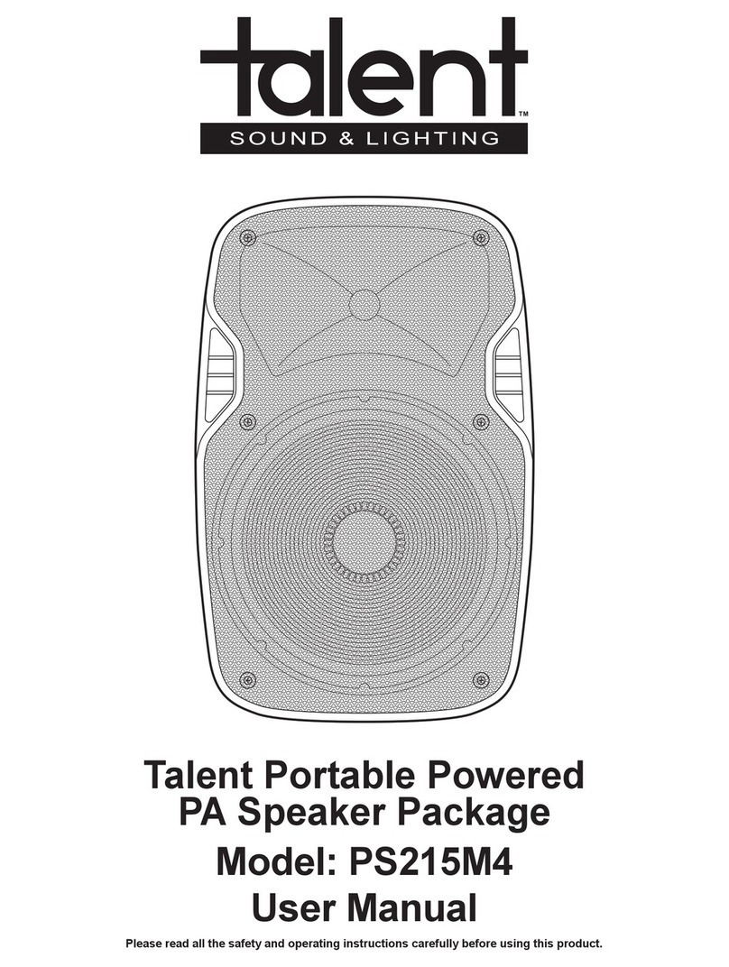 Talent PS215M4 user manual