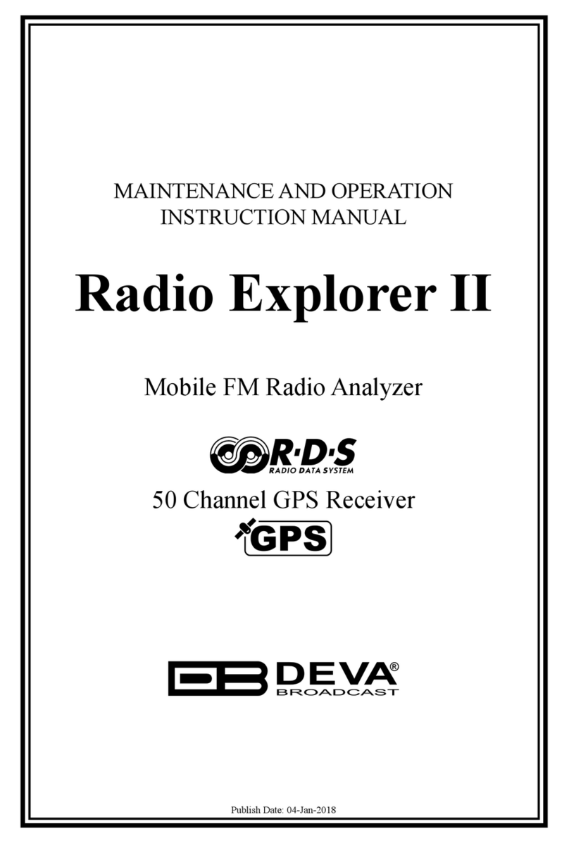 DEVA Broadcast Radio Explorer II Maintenance and operation instruction manual DEVA Broadcast Radio Explorer II Maintenance and operation instruction manual
