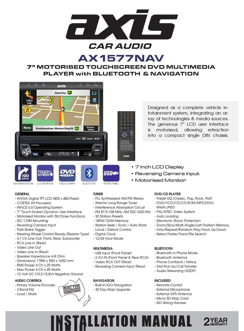 Axis AX1577NAV installation manual