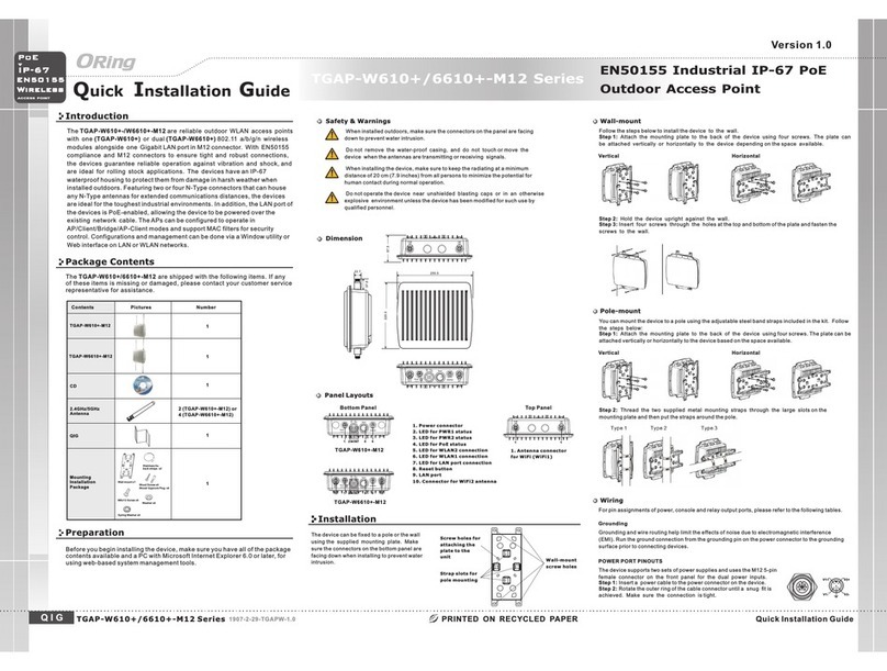 ORiNG TGAP-W6610+-M12 User manual