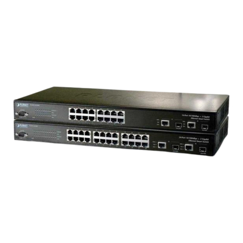 Planet FGSW-1820RS User manual