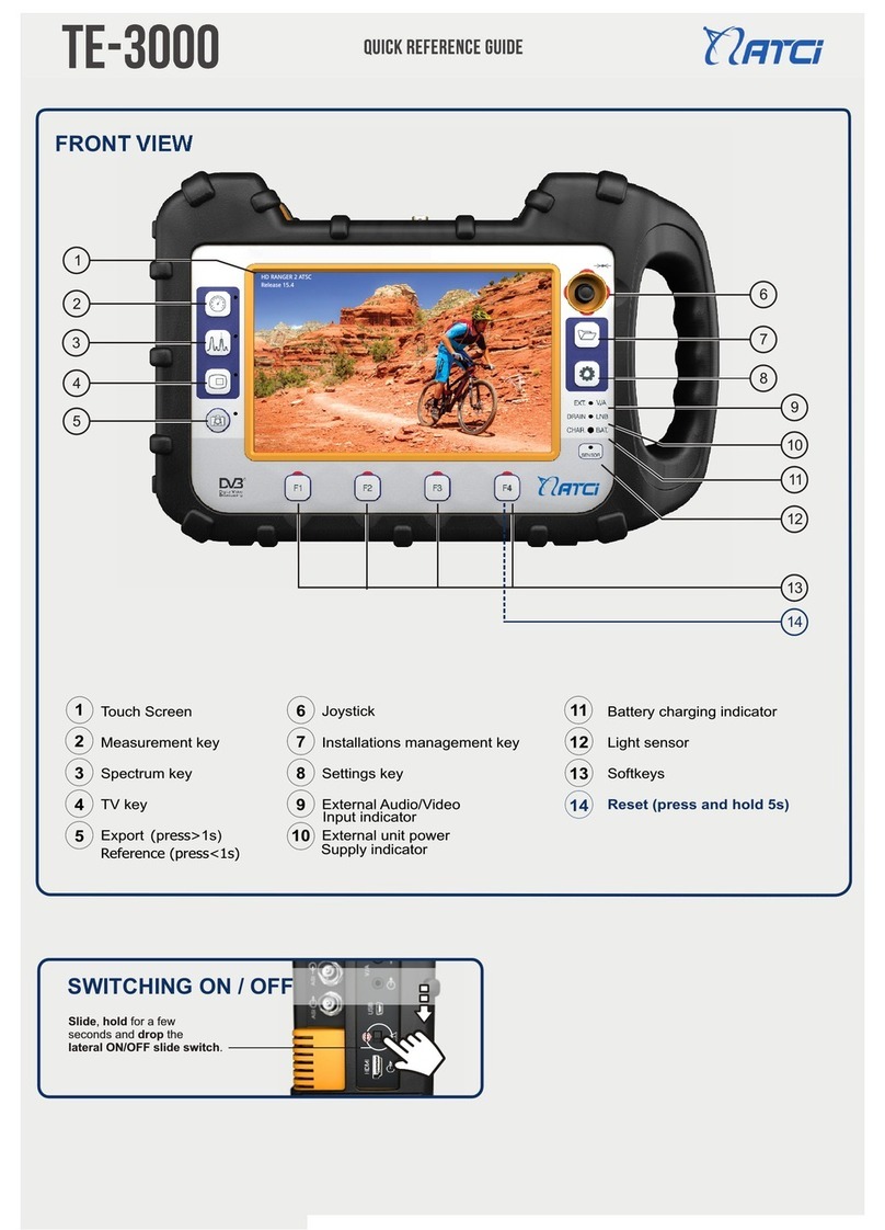 ATCi TE-3000 Quick reference guide