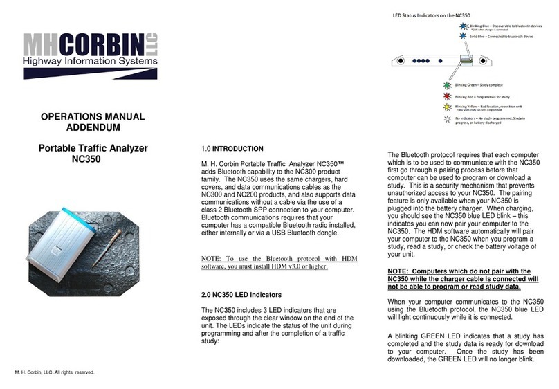 MH Corbin NC350 Operation manual addendum