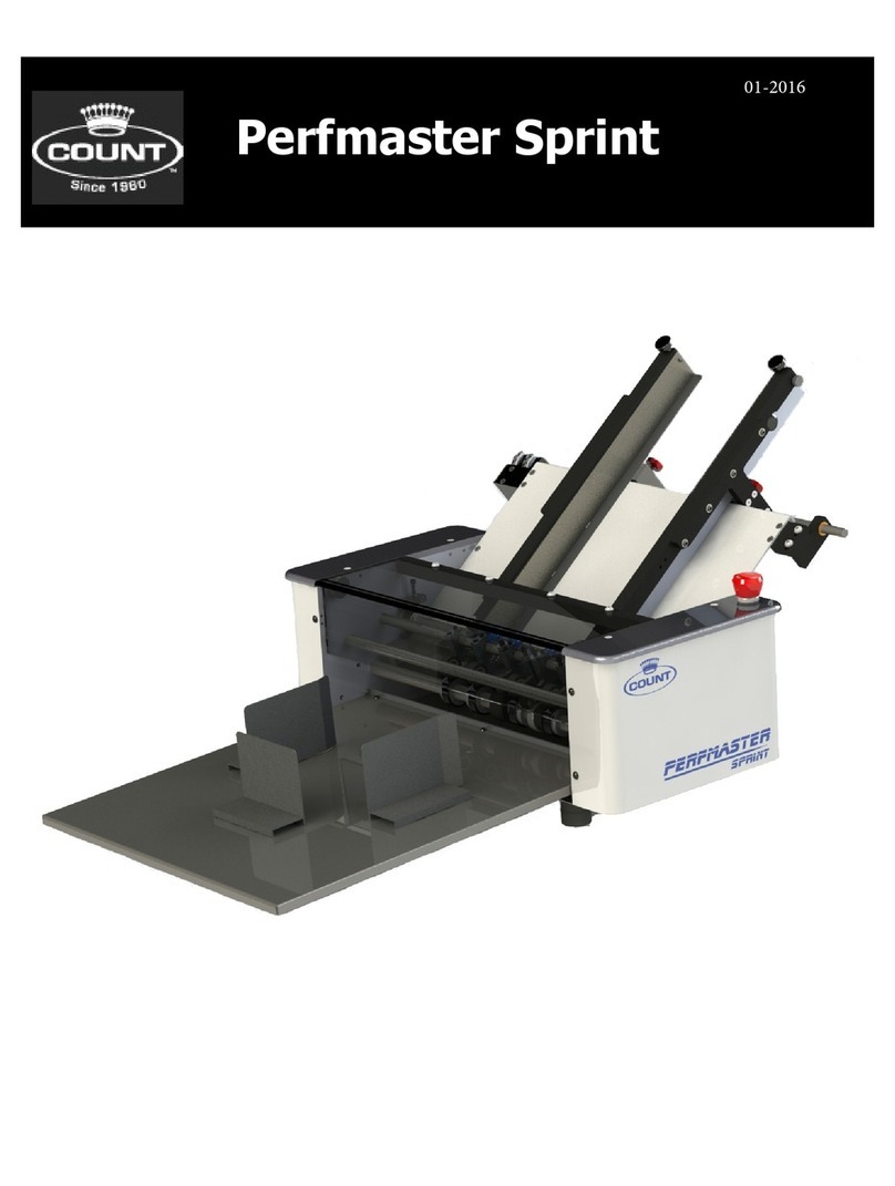 Count Perfmaster Sprint User manual