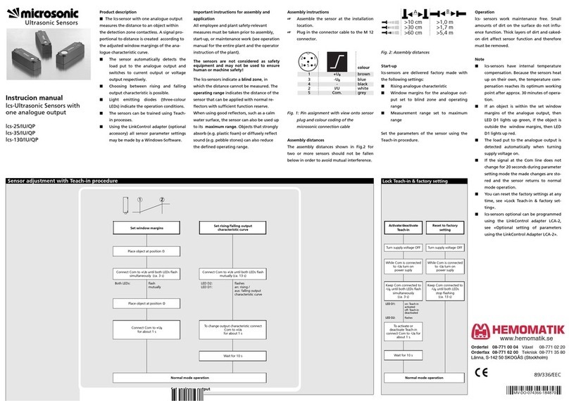 Microsonic Ics-25/IU/QP User manual