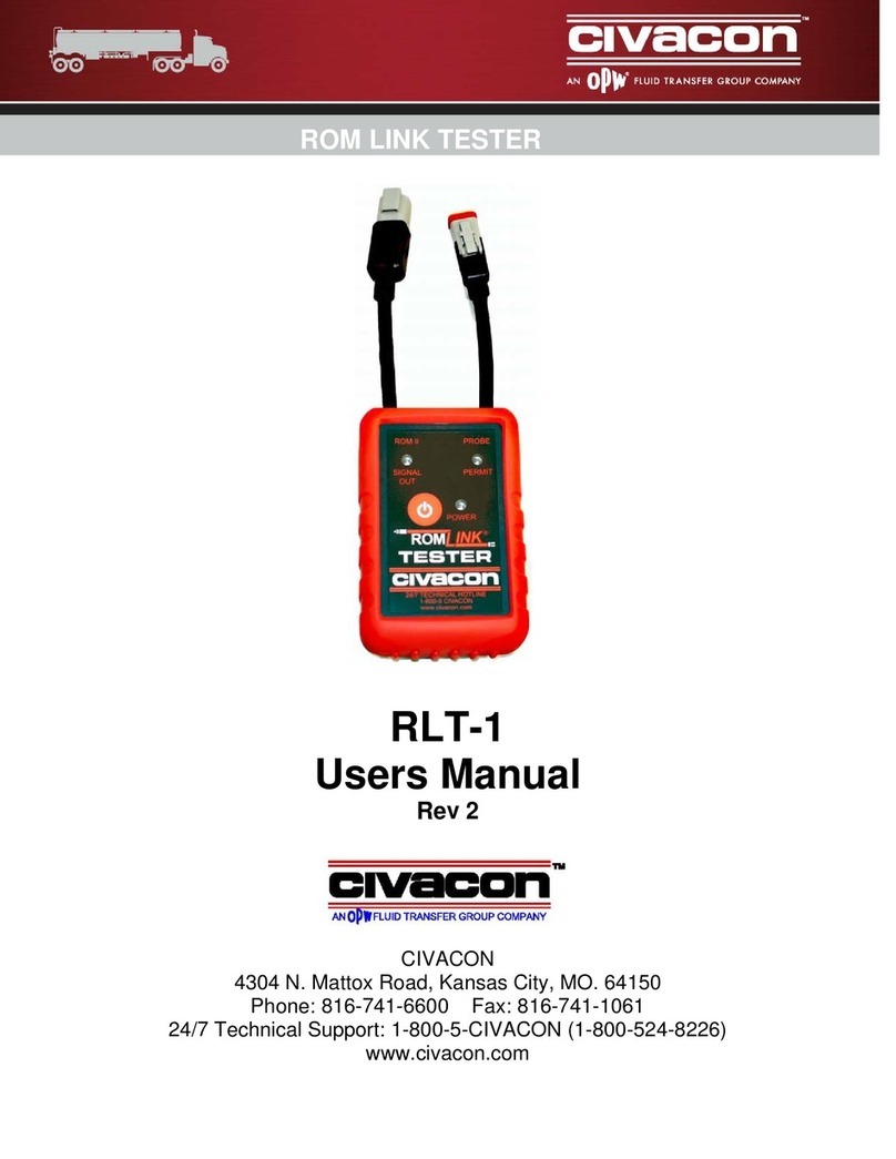 Civacon RLT-1 user manual