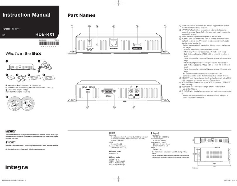 Integra HDB-RX1 User manual