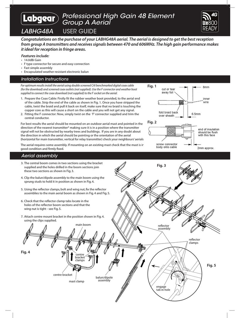 Labgear LABHG48A user guide