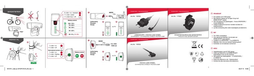 Sigma SPORTSTER manual