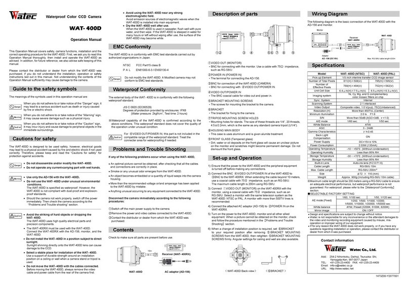 Watec WAT-400D Operation manual