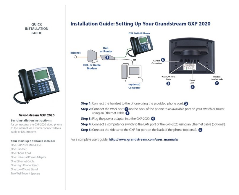 Grandstream Networks GXP 2020 User manual