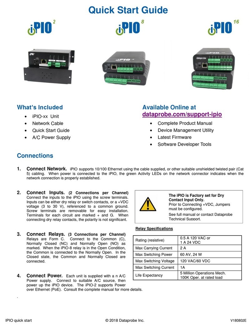 Dataprobe iPIO-16 quick start guide