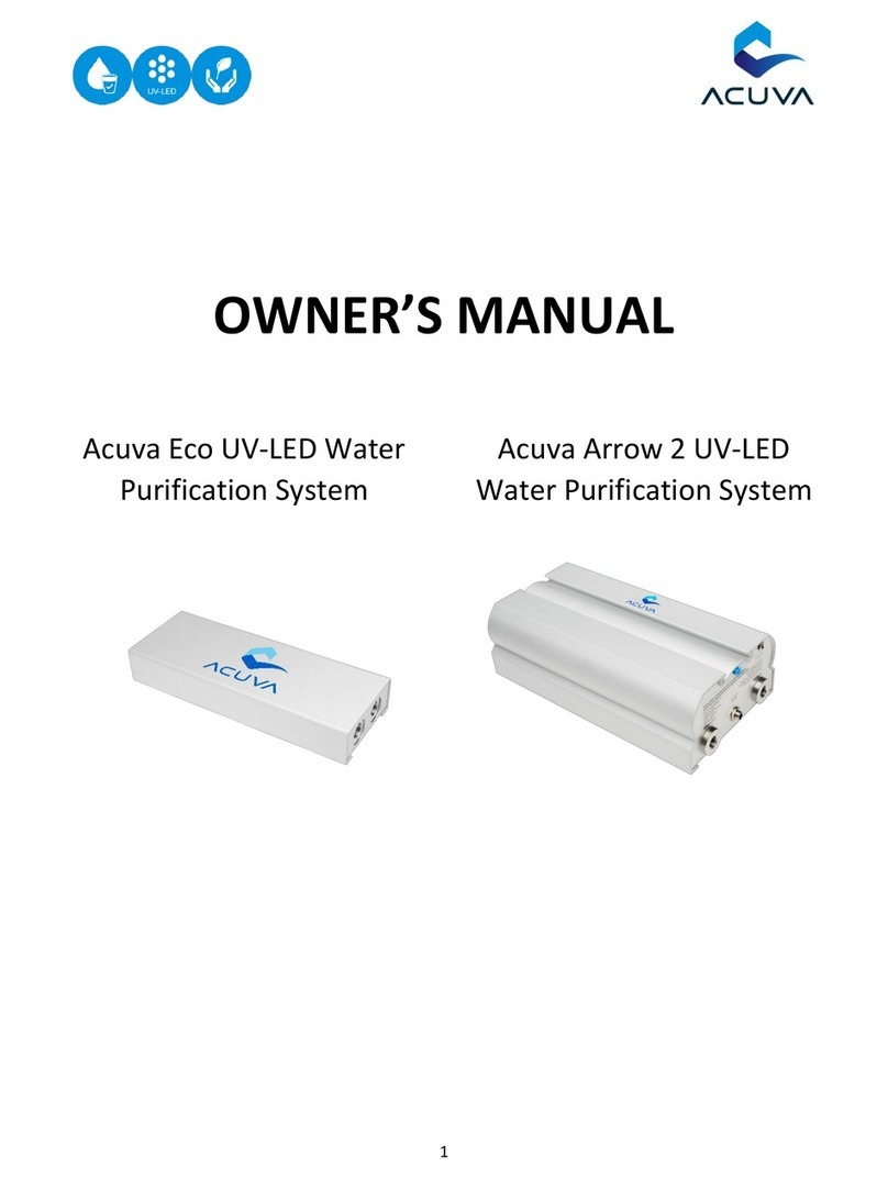 Acuva Eco User manual Acuva Eco User manual