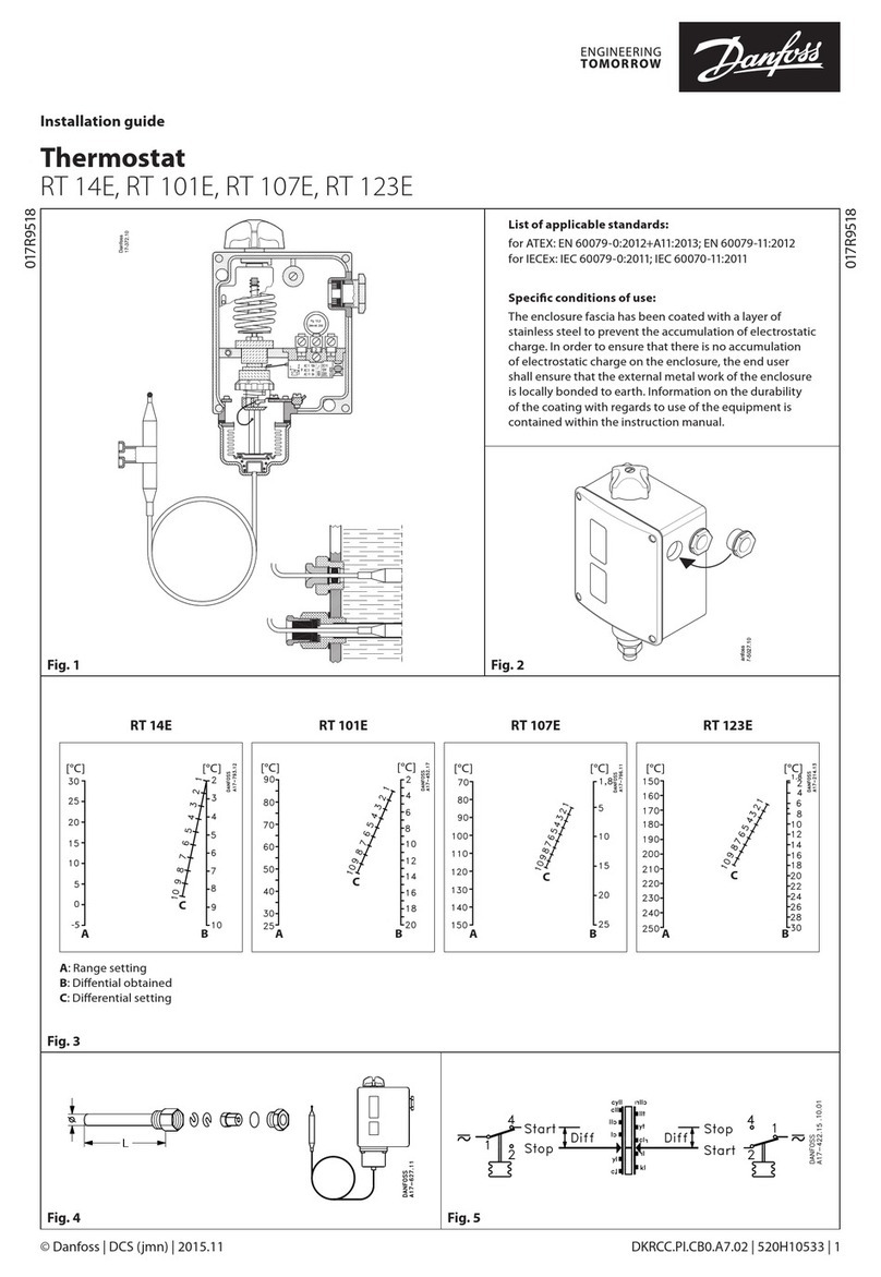Danfoss RT 14E User manual