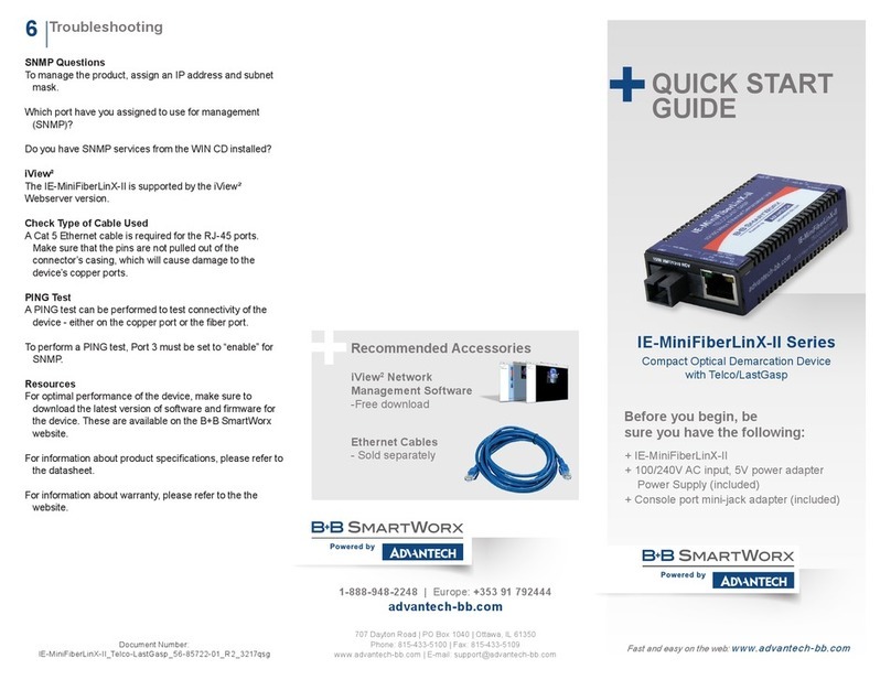 B+B SmartWorx IE-MiniFiberLinX-II Series User manual B+B SmartWorx IE-MiniFiberLinX-II Series User manual