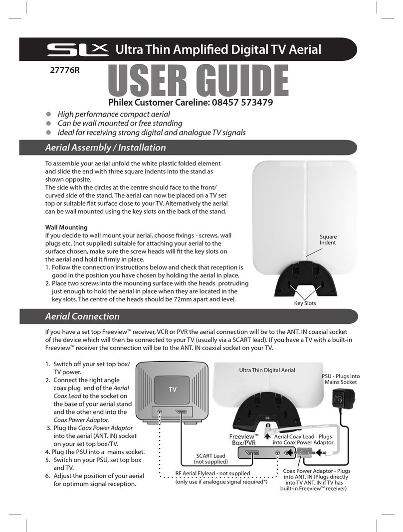 SLX 27776R User manual