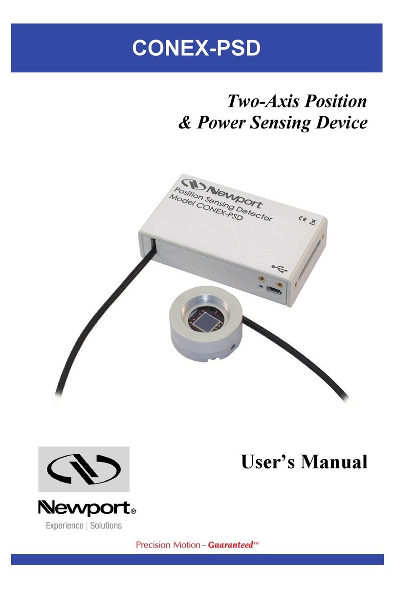 Newport CONEX-PSD User manual