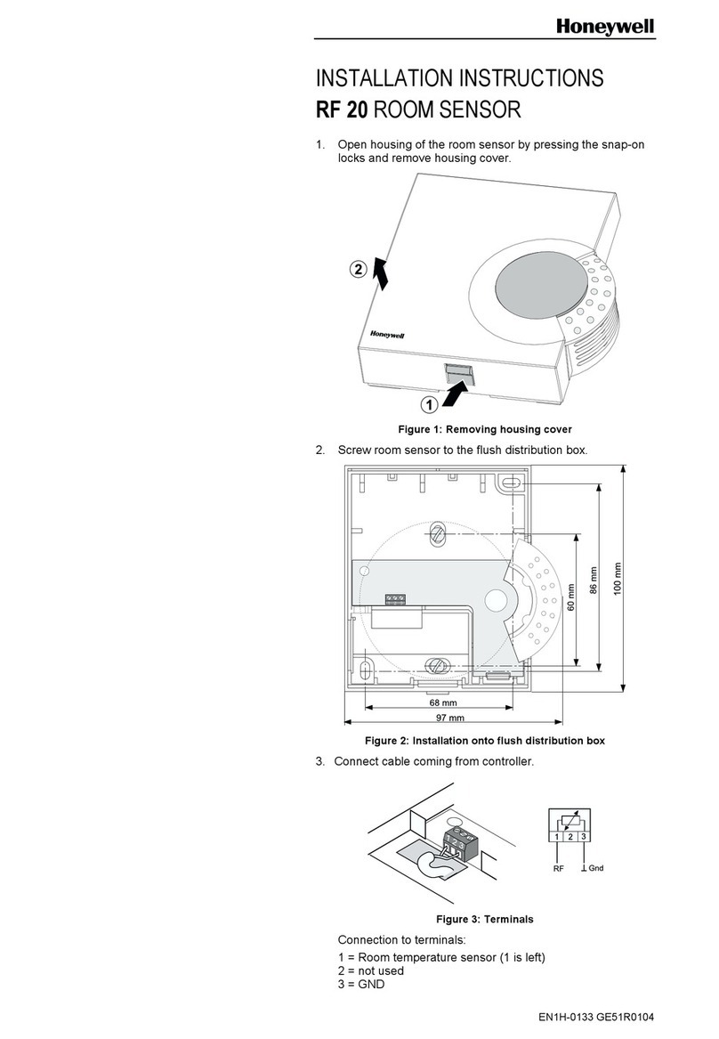 Honeywell RF 20 User manual