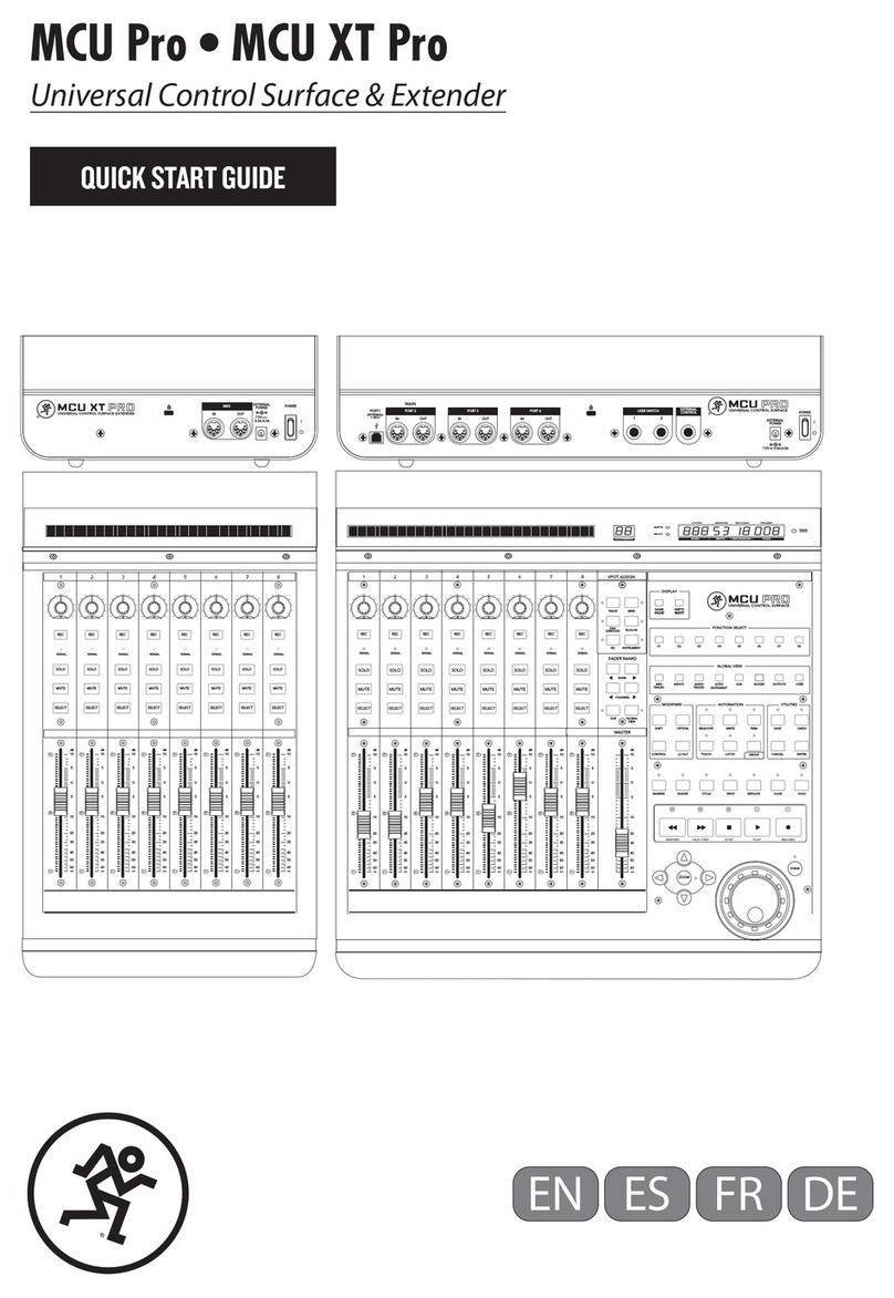 LOUD Technologies MCU Pro quick start guide
