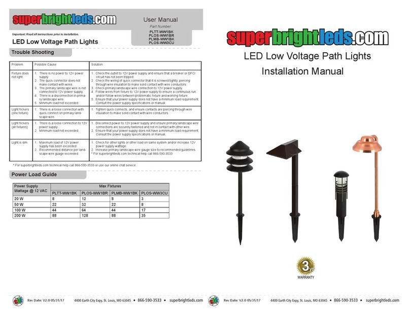 superbrightleds PLTT-WW1BK User manual