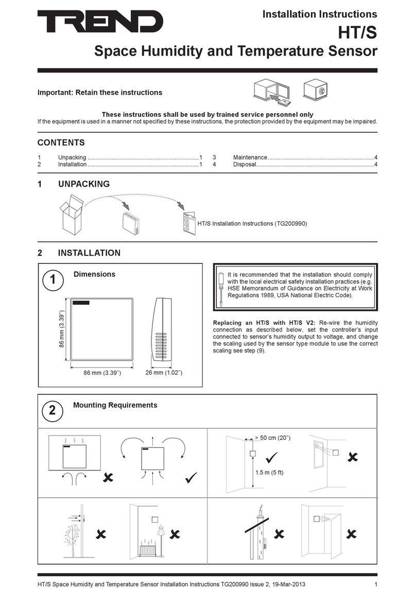TREND HT/S installation instructions