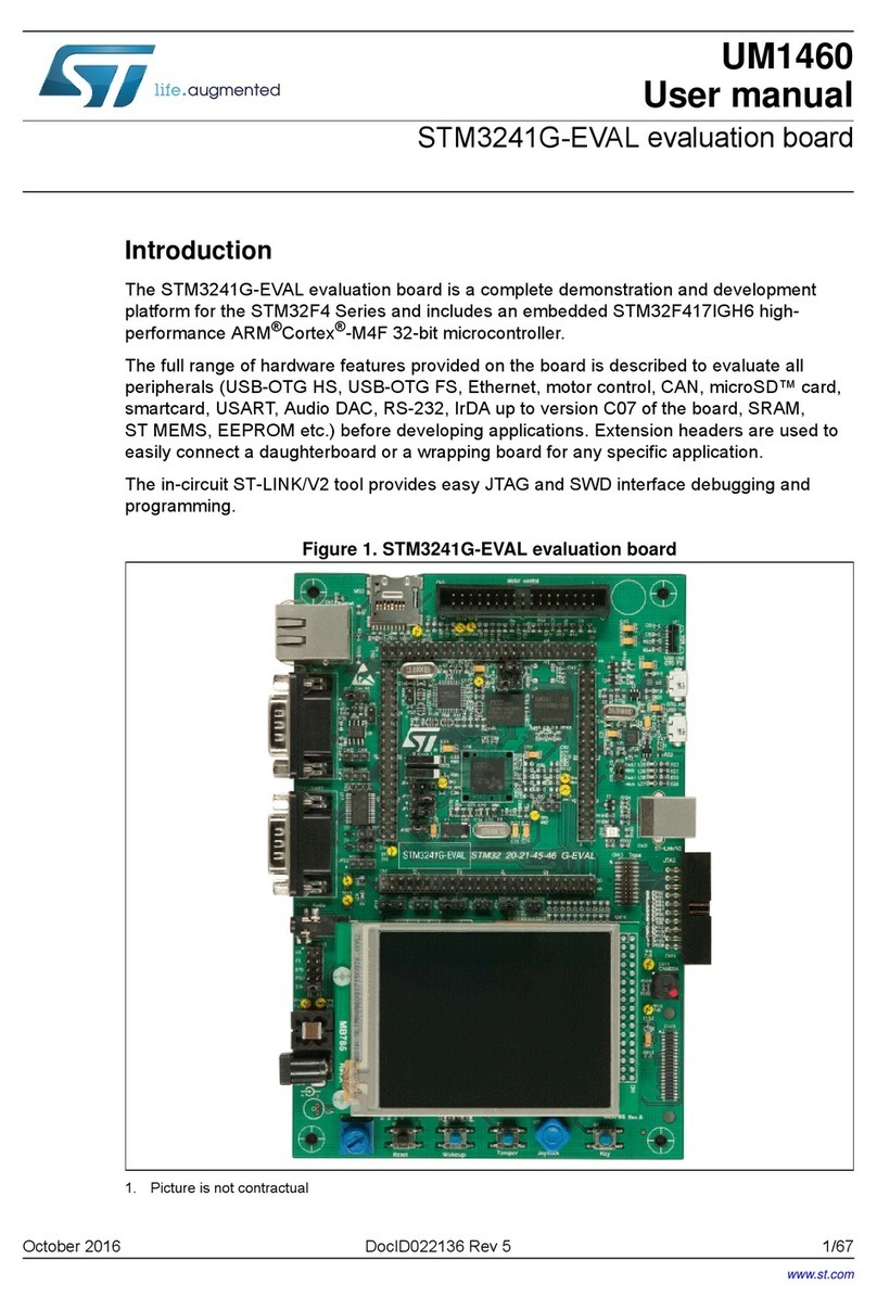 ST STM3241G-EVAL User manual