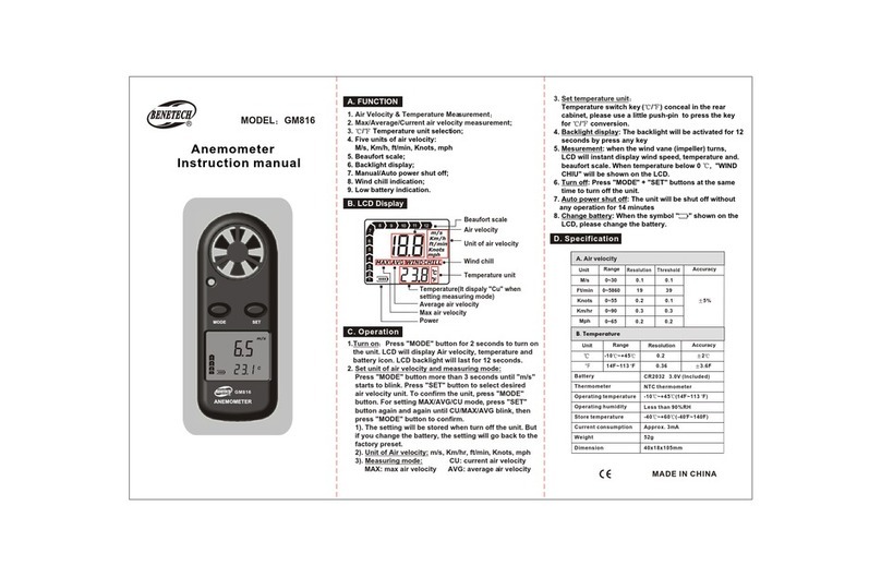 Benetech GM816 User manual